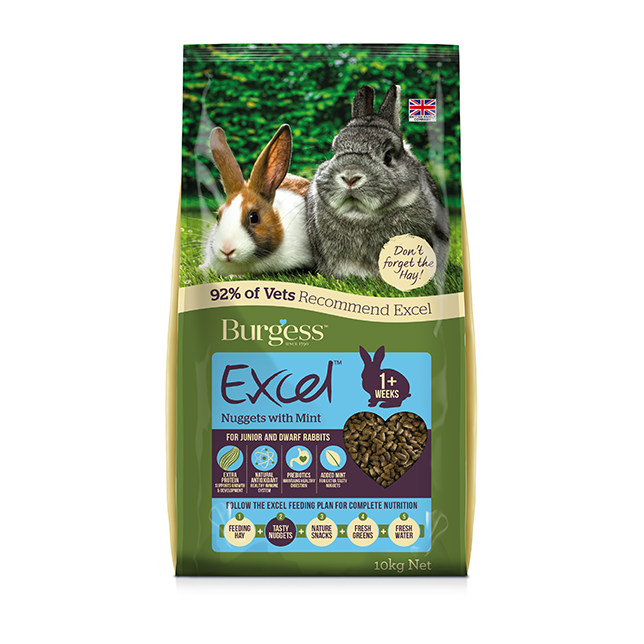 Burgess Excel Nuggets with Mint for Junior and Dwarf Rabbits - Thumper’s Pet Supplies